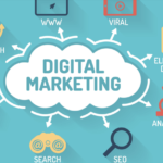 Digital Marketing Trends