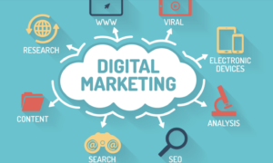 Digital Marketing Trends