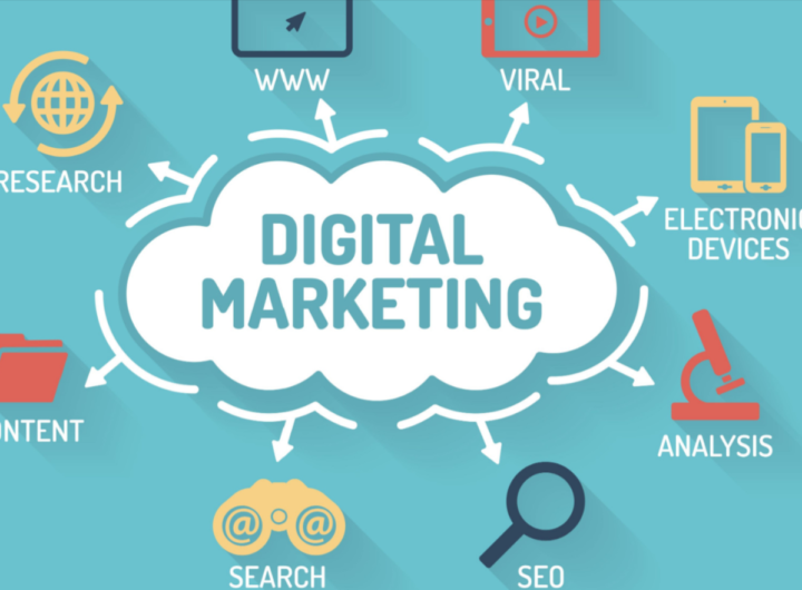 Digital Marketing Trends